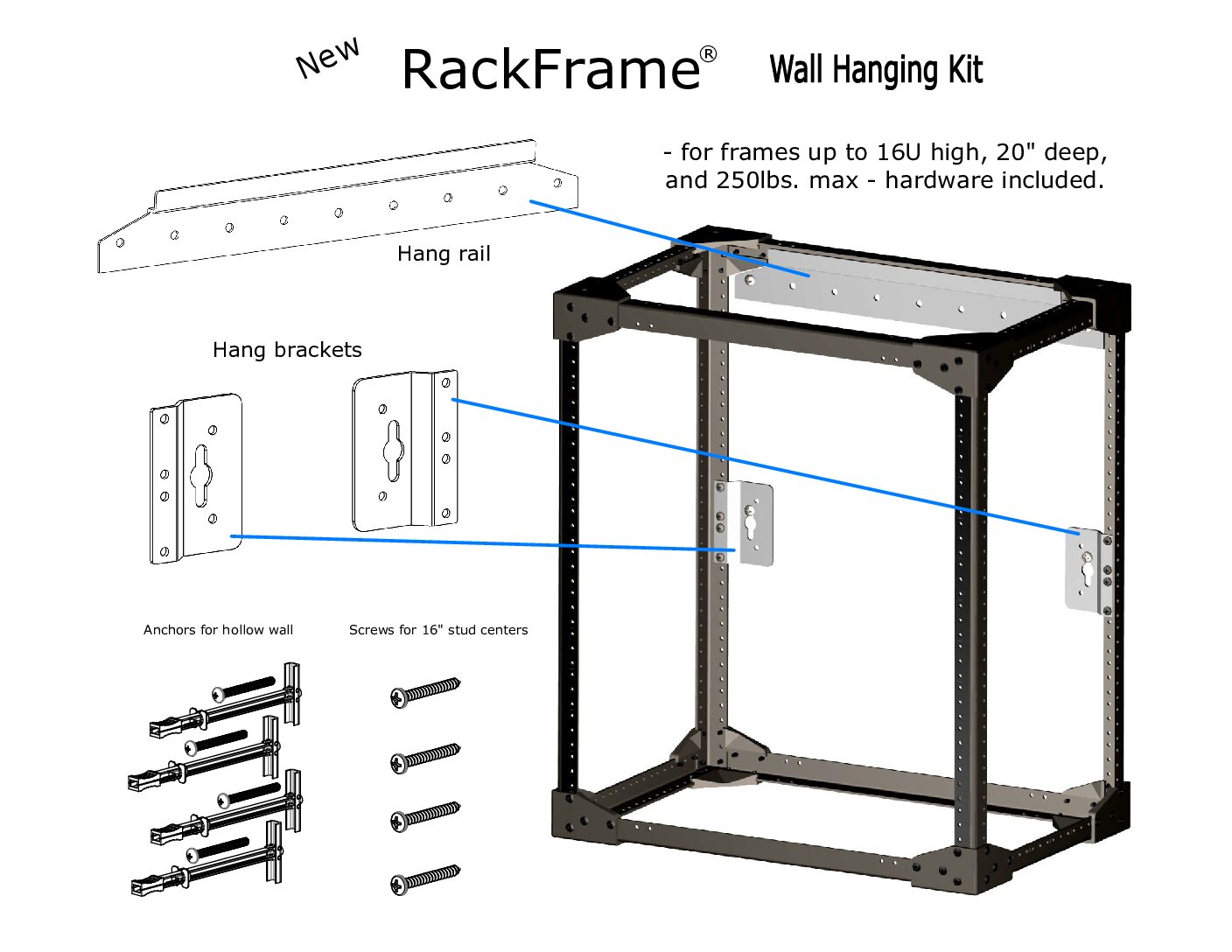 Wall Mount Kit